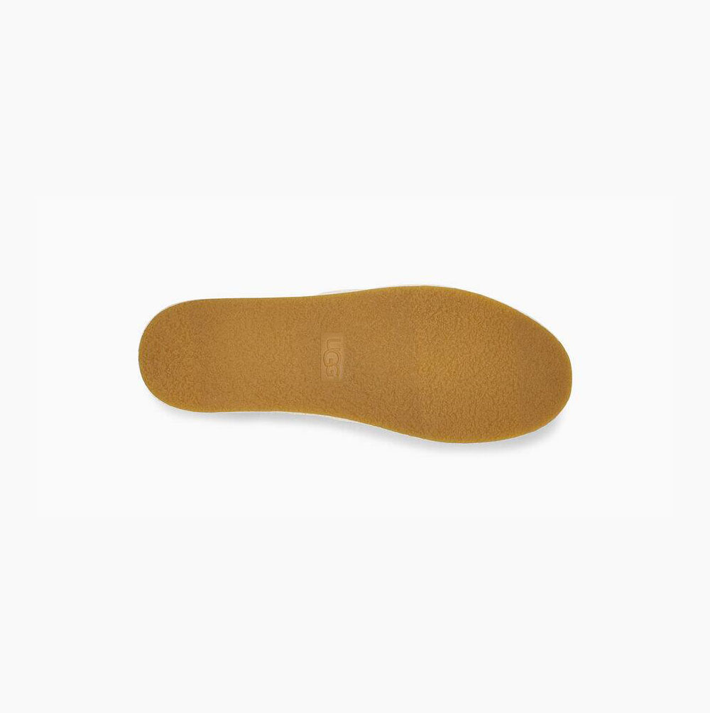 UGG Bren Slip-On Slip On Sneakers Dam Grå Lila | FSYWCUFR